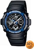CASIO (カシオ) 腕時計 G-SHOCK アナログ/デジタルコンビネーションモデル AW-591-2AJF