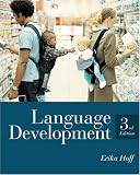 Language Development (Sports Skills)