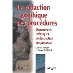 La r�daction graphique des proc�dures