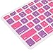 HDE Ultra Thin Silicone Rubber Keyboard Skin Cover for MacBook Pro Non Retina 13/15/17 (Pink and Purple Checkered)