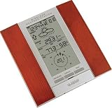 La Crosse Technology WS-2315CH Professional Weather Station