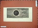 1871 Total Eclipse Sun Gibraltar Telescope Astronomy