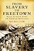 From Slavery to Freetown: Black Loyalists After the American Revolution