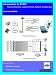 Introduction to EVDO: Physical Channels, Logical Channels, Network, and Operation
