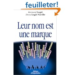 Leur nom est une marque