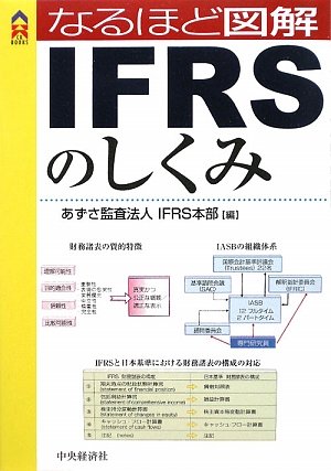 なるほど図解 IFRSのしくみ (CK BOOKS) by あずさ監査法人IFRS本部