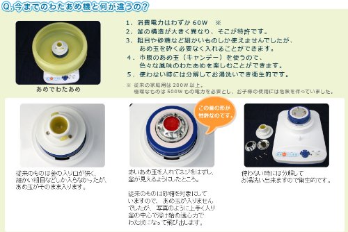 At-Home Cotton Candy Maker-image