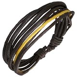 This item last updated: Nov 08, 2010