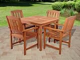 TeakLike Patio