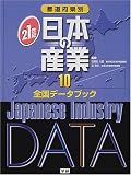 都道府県別21世紀日本の産業 (10)