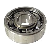 ミニチュアベアリング 【NMB】 ステンレス 開放形 DDL-1480 内径8mm×外径14mm×幅3.5mm