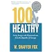 100 & Healthy: Living Longer with Phytomedicines from the Republic of Georgia