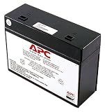 APC RBC21 Battery for UPS