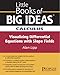 Little Book of Big Ideas Calculus: Visualizing Differential Equations with Slope Fields