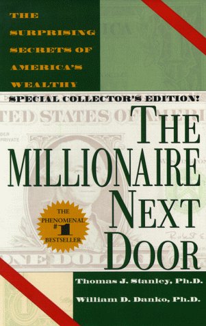 Business Money