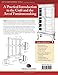Furniture Design & Construction: Classic Projects & Lessons of the Craft (The Illustrated Workshop, 4)