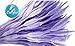 Caryko Fuzzy Bump Chenille Stems Pipe Cleaners, Pack of 100 (Light Purple)