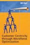 Customer Centricity through Workforce Optimization