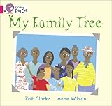 My family tree