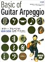 初心者に絶対!! ギターアルペジオ初歩の初歩入門