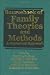 Books : Sourcebook of Family Theories and Methods: A Contextual Approach