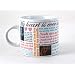 Shakespeare Love Mug
