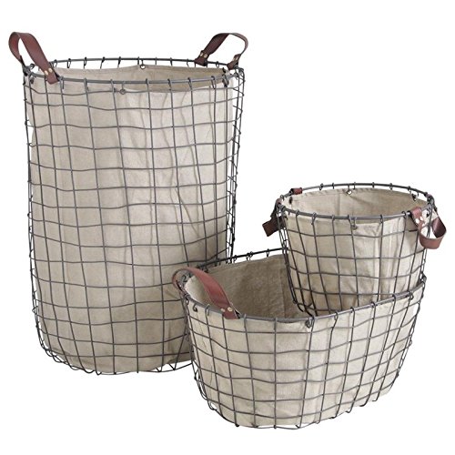 Wäschekorb metall »–› PreisSuchmaschine.de