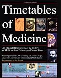 The Timetables of Medicine : An Illustrated Chronology of the History of Medicine from Prehistory to Present Times