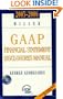 Miller GAAP Financial Statement Disclosures Manual, 2005-2006