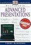 Essential Computers Series: Advanced Presentations