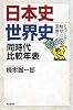 選書775 日本史・世界史 同時代比較年表 そのとき地球の裏側で (朝日選書)