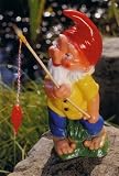 Eigenschaften Otto Müller 622 / Zwerg als Angler