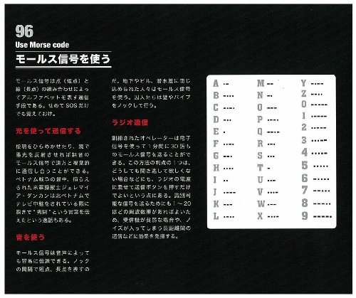英国陸軍式 男の必修科目270