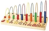 Ten Counter by Anatex