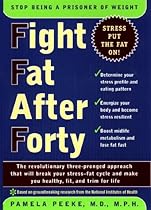 Fight Fat After Forty