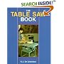 The Table Saw Book
