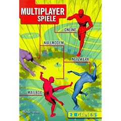 Multiplayer Spiele. Online. Nullmodem. Netzwerk. Mailbox