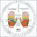 Le r�v�lateur : Mains