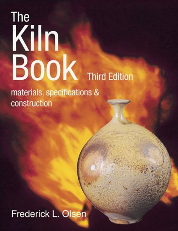 Publications