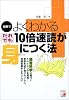 図解でよくわかる だれでも10倍速読が身につく法 (アスカビジネス)