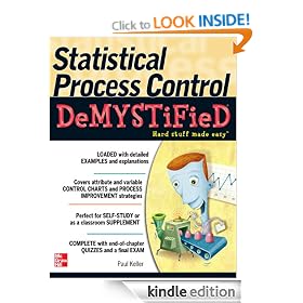 Statistical Process Control Demystified