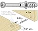 Platte River 866504, Fasteners, Knock Down (kd), 34mm Kd Dowel With 9mm Thread, 10 Each