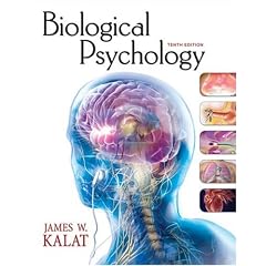 Biological Psychology