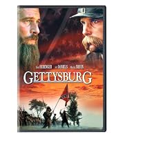 Gettysburg (Widescreen Edition)