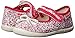 Naturino 7891 Mary Jane (Toddler/Little Kid)
