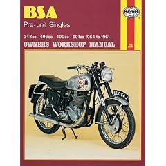 B. S. A. Pre-unit Singles Owner's Workshop Manual (Motorcycle Manuals)
