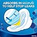 Always Maxi Clean Scent Pads with Wings, Long/Super, 28 Count (Pack of 2)
