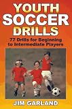 Youth Soccer Drills