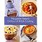 Food History
