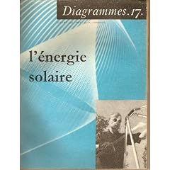 L'�nergie solaire. Diagramme 17.